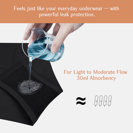 Leak Proof Period Underwear for Women, Heavy Flow Menstrual Panties, Seamless No Show Briefs for Maximum Comfort