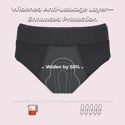 Period Underwear for Women and Teens, Leakproof Menstrual Panties, Reusable Black Brief, Comfort, Heavy flow