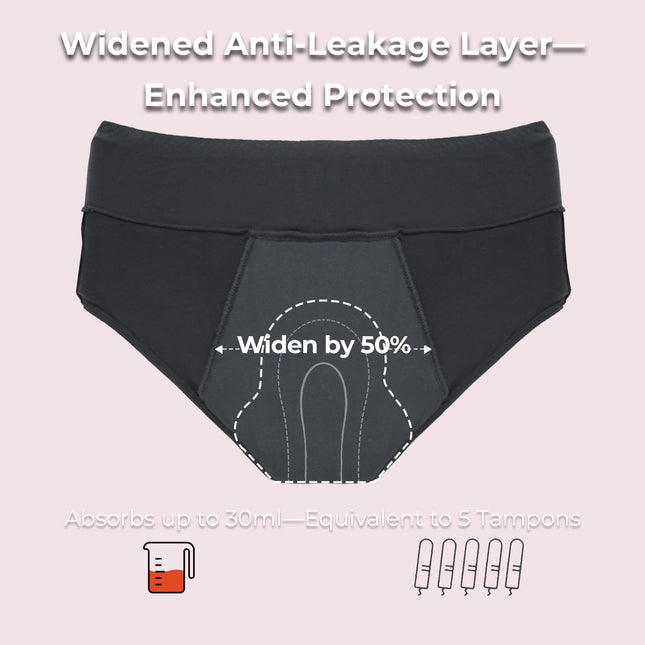 Period Underwear for Women and Teens, Leakproof Menstrual Panties, Reusable Black Brief, Comfort, Heavy flow